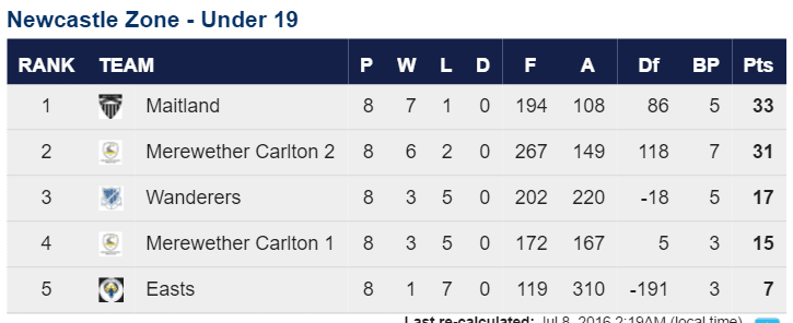 Colts_RD 11