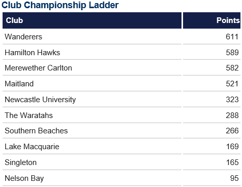 RD14_CC