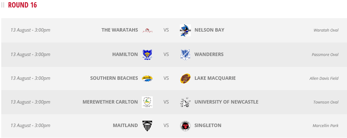 Rd 16 Fixtures