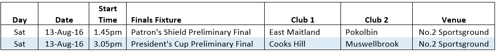 Wk 2 Fixtures