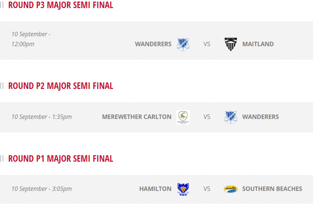 sat-fixtures