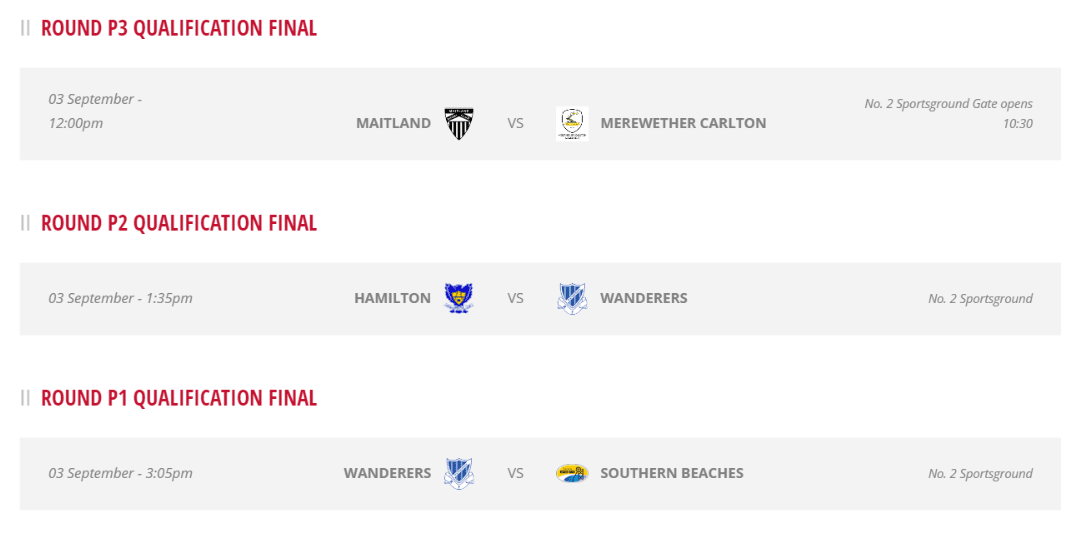 Saturday's Fixtures